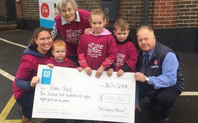 Co-Op Helps Home-Start